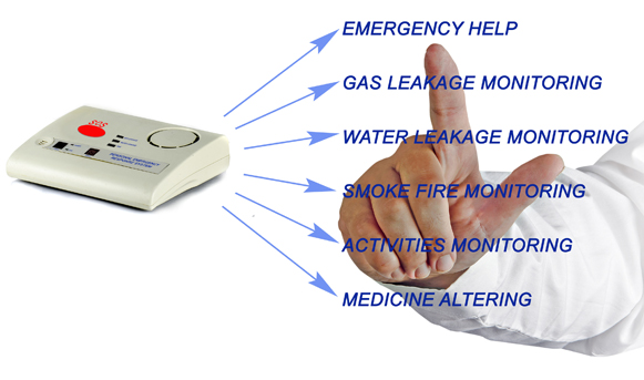 Features to Look For In Medical Alert Systems